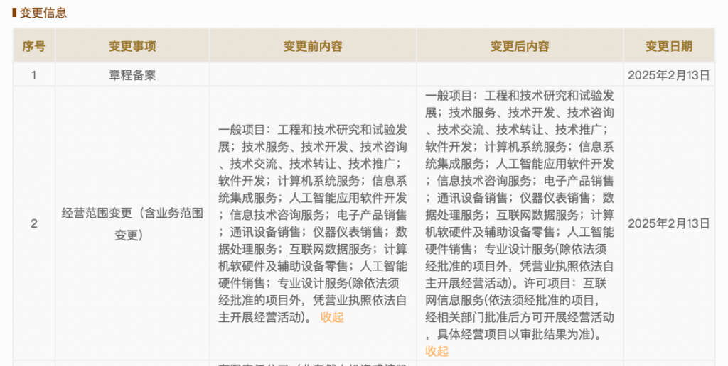 媒体管家官网2025 ：DeepSeek开发公司工商信息变更：新增互联网信息服务