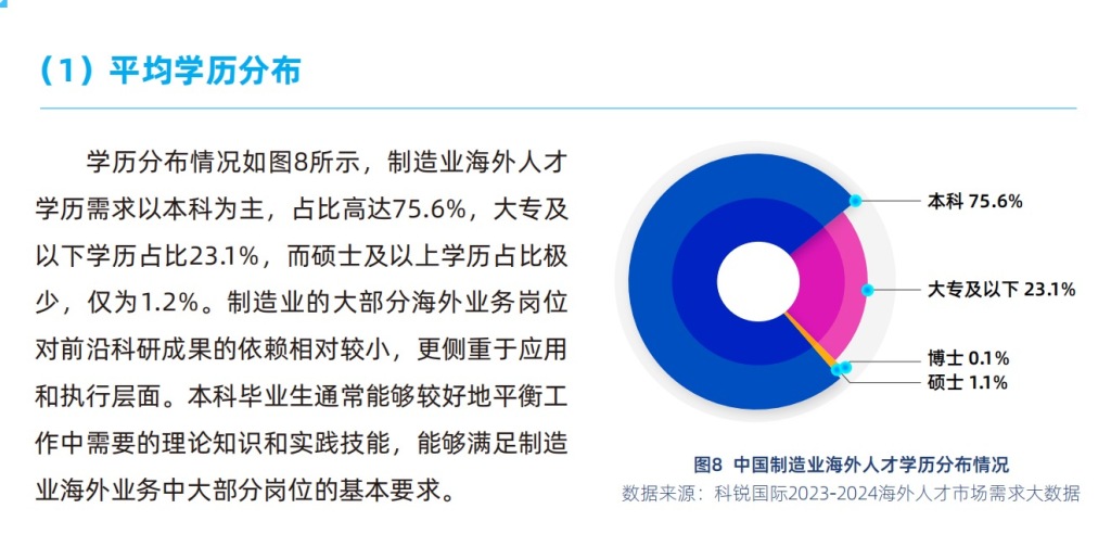 人才稀缺是中国制造业走向海外的最大挑战