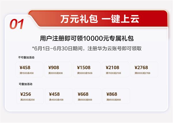 为企业年中业务添动力 华为云618营销季正式开启