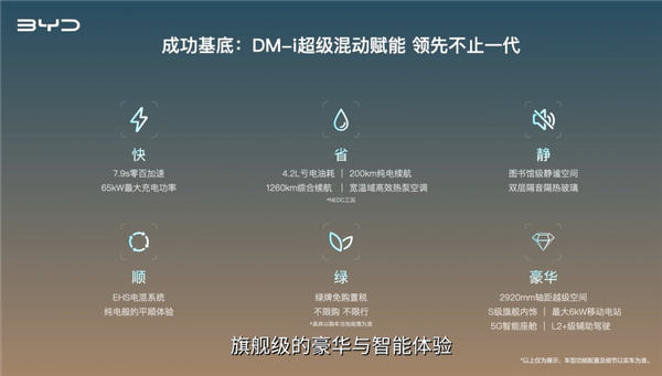 比亚迪再掀桌子!新款汉DM(图6) 比亚迪再掀桌子!新款汉DM(图6)
